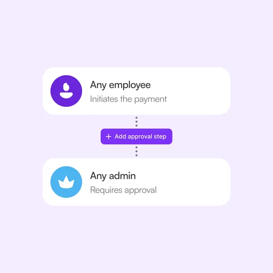 Simple for everyday payments. More checks when you need them.