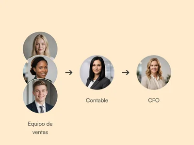 Flujo flexible de varios pasos