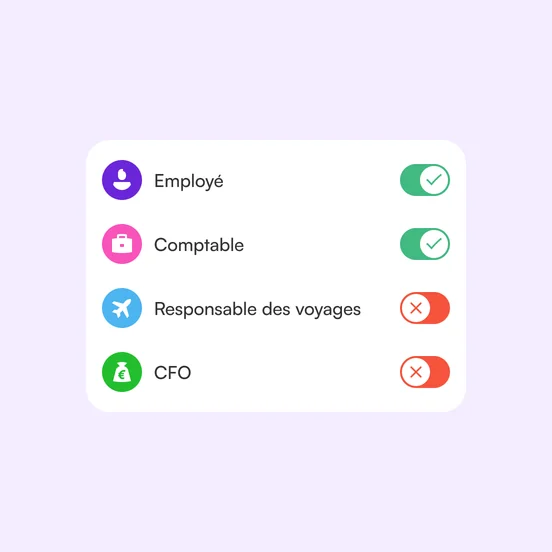 Choisissez précisément à qui la règle s’applique