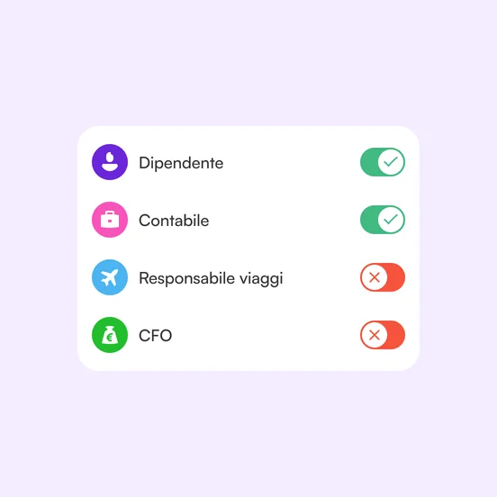Scegli con precisione a chi si applica la regola