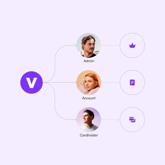 Manage finances together