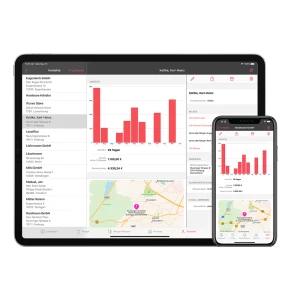 lexware