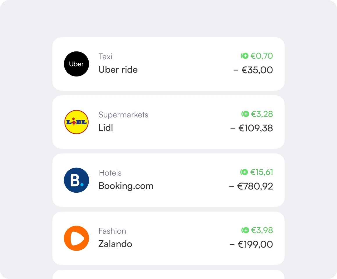 Up to 4% cashback on everyday purchases